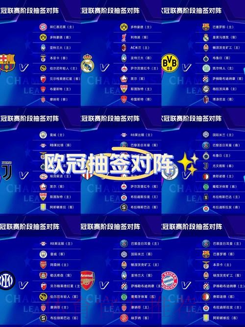 欧冠8强:皇萨仁城枪马竞巴黎多特 明晚19点抽签 欧冠8强:皇萨仁城枪马竞巴黎多特 明晚19点抽签